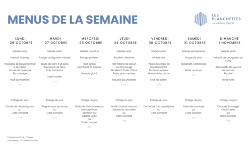Repas & menus