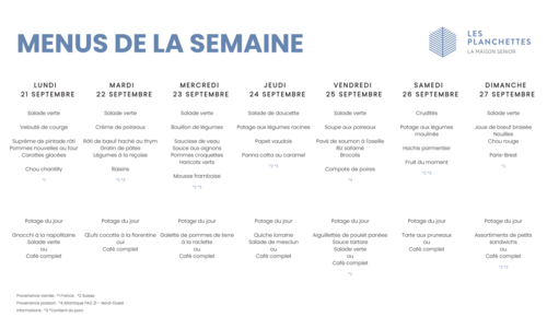 Repas & menus