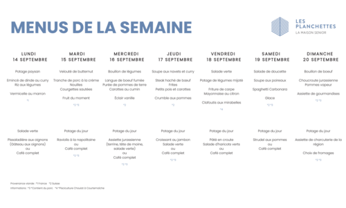 Repas & menus