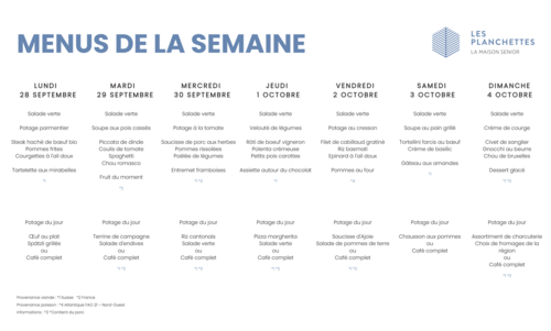 Repas & menus