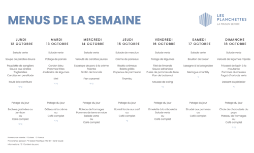 Repas & menus