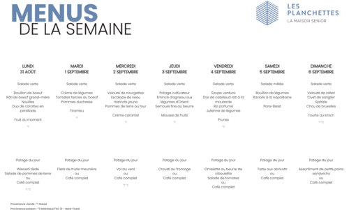 Repas & menus